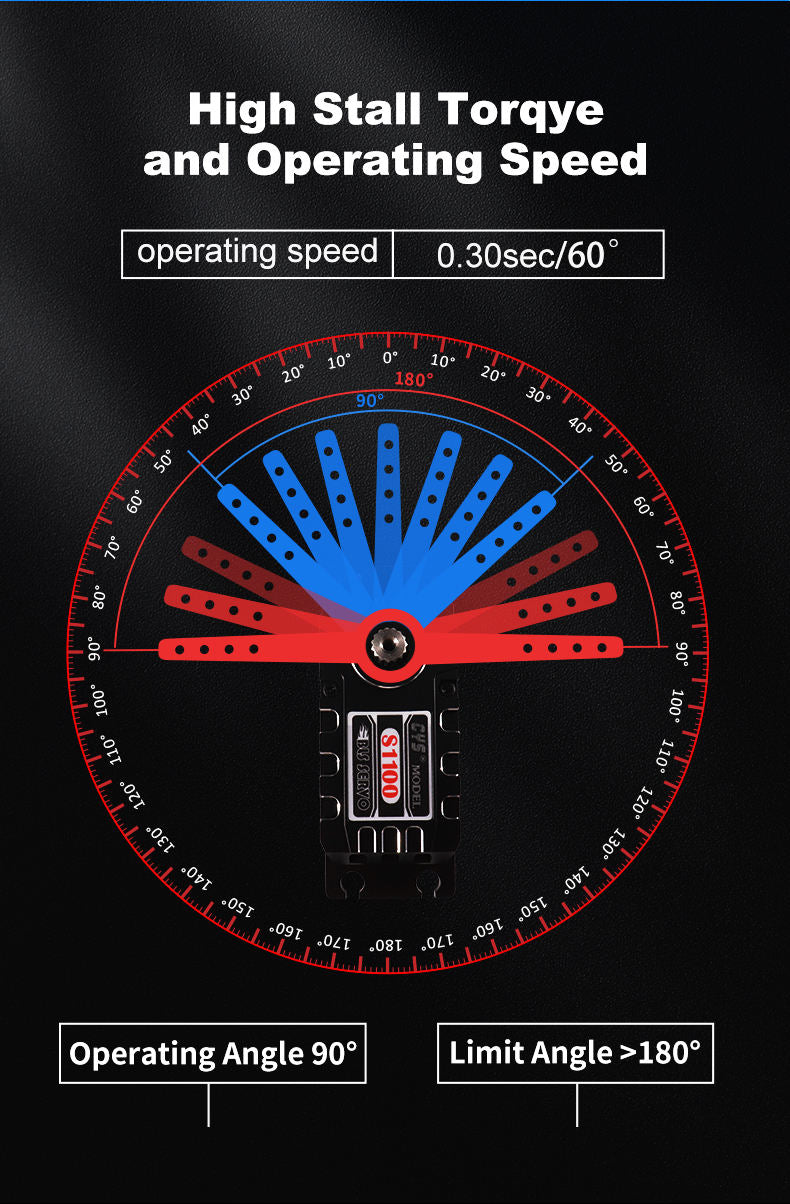 large torque CYS-BLS1100-01 Customizable Steel Gears Brushless Motor RC Servo 90kg.cm Stall Torque for Boat RC Car CNC Supports RC Parts
