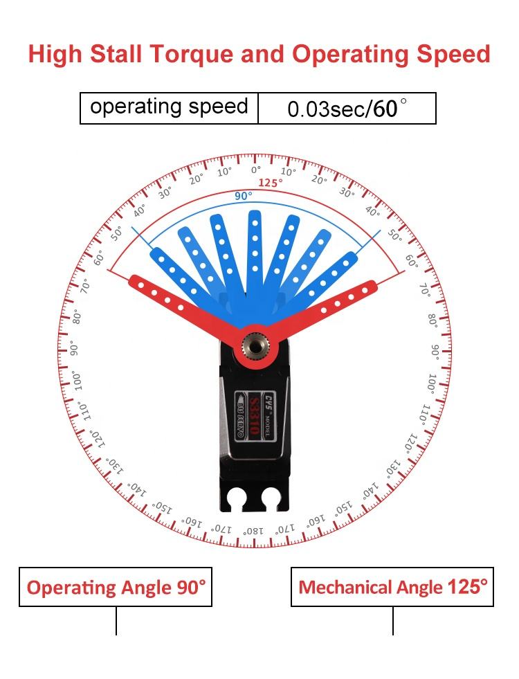 Helicopter Servo CYS-BLS3310-02 5kg High Speed Torque 6v 7.4v 0.03sec Digital Metal Gear 500 Classes Helicopter Tail Servo