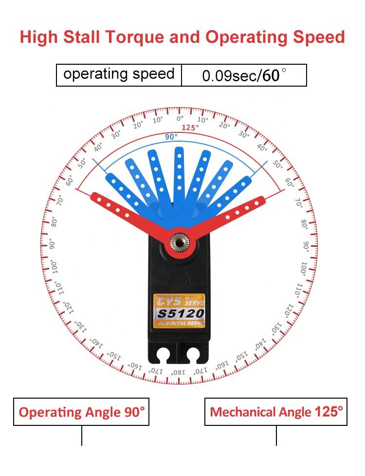 Helicopter Servo CYS-BLS5120-01 High-Torque 20Kg.cm Aluminum Waterproof HV Brushless RC Servo with 25T Steel Gear and 6mm Metal Parts
