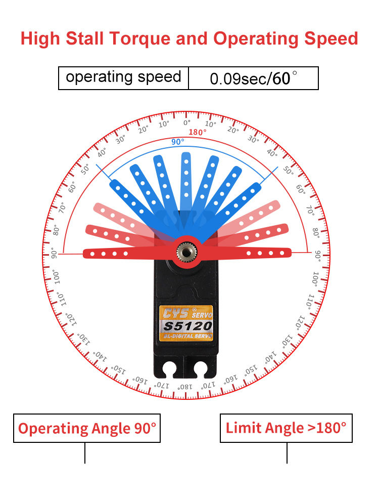 Helicopter Servo  CYS-BLS5120-02 High-Torque 20 Kg.cm Aluminum Middle Case Waterproof HV Brushless Digital Servo Radio Systems 25T Steel Gear 6mm Metal RC Parts