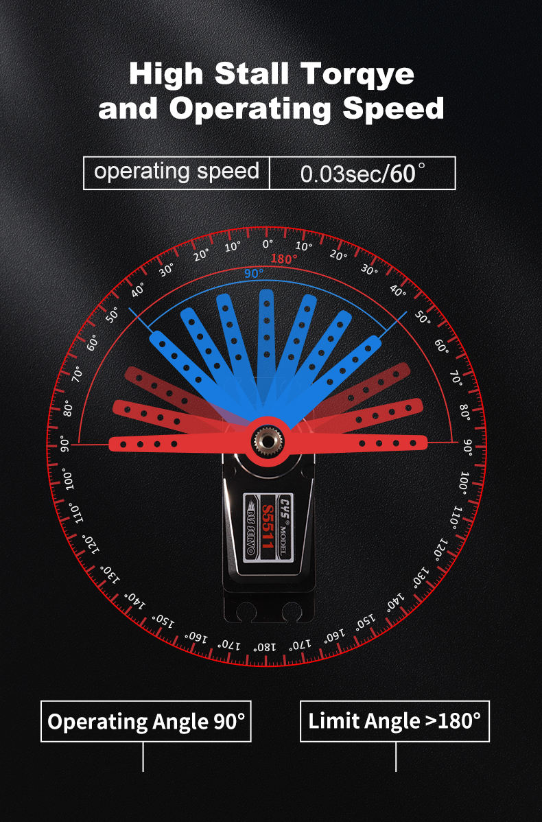 RC Car Servo CYS-BLS5511 Tianize 1/10 RC Drift Cars High-Speed Waterproof with 8kg Torque Servow Coreless Design Metal Wholesale China