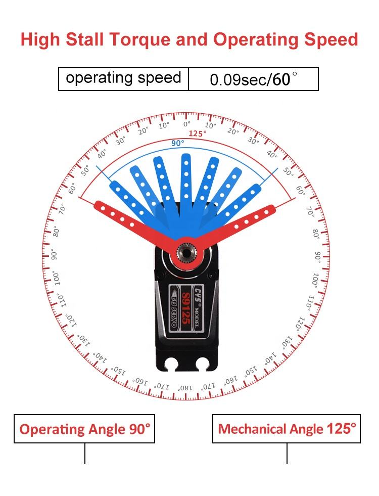large torque CYS-BLS9125 Brushless Servo 25Kg CYS-BLS9125 1/10 Scale RC Car Steering/Throttle Servo Motor Metal Gear Servo