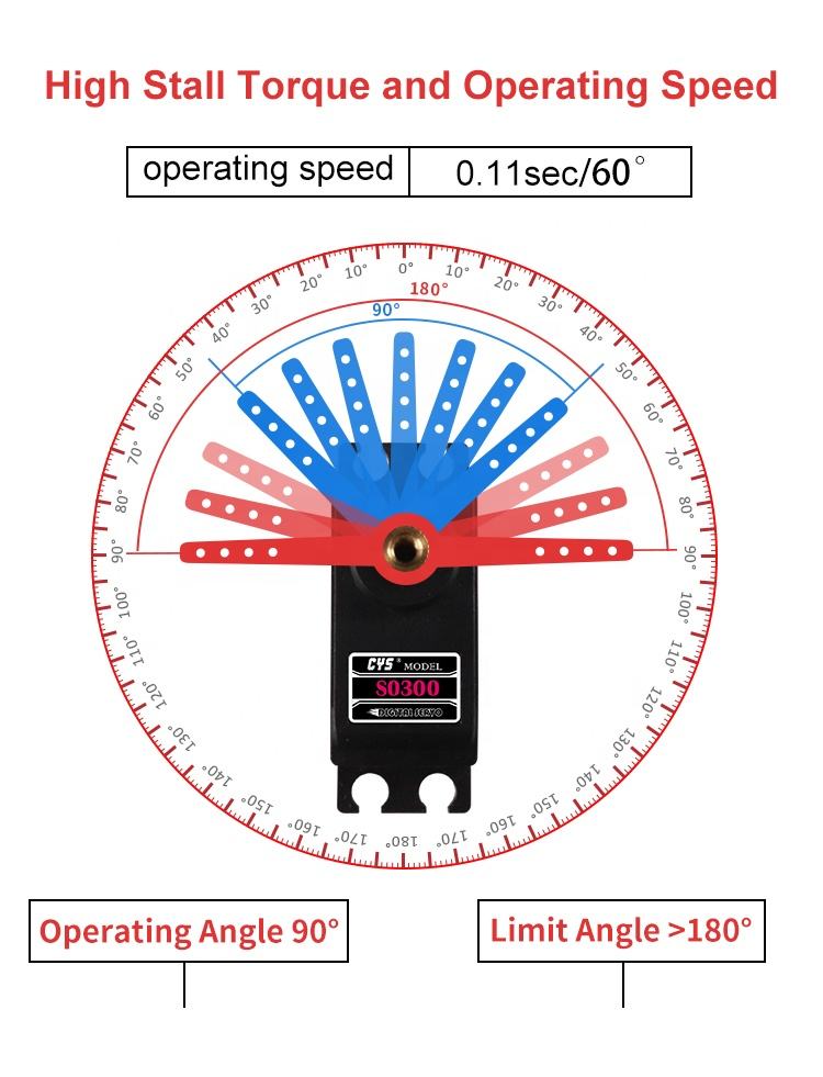 Micro Servo CYS-S0300 Metal Digital Micro Iron Core Servo Motor-30g Super Light 5kg Max Forward 35kg Stall for RC Boats/Drones/Cars