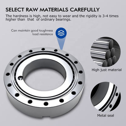 Reducer CYS-SHD-08 Low Friction Single Row 21.4mm Bore Size Stainless Steel Bearing Cylindrical Roller Bearing