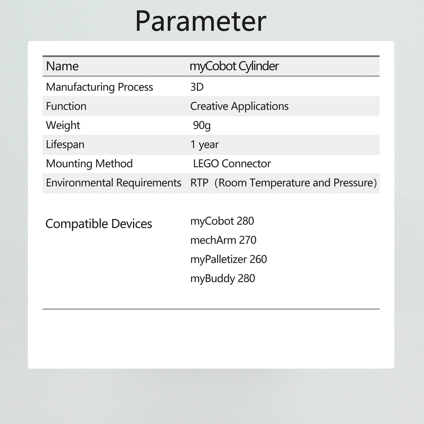 myCobot Cylinder for myCobot/myPalletizer/mechArm/myBuddy