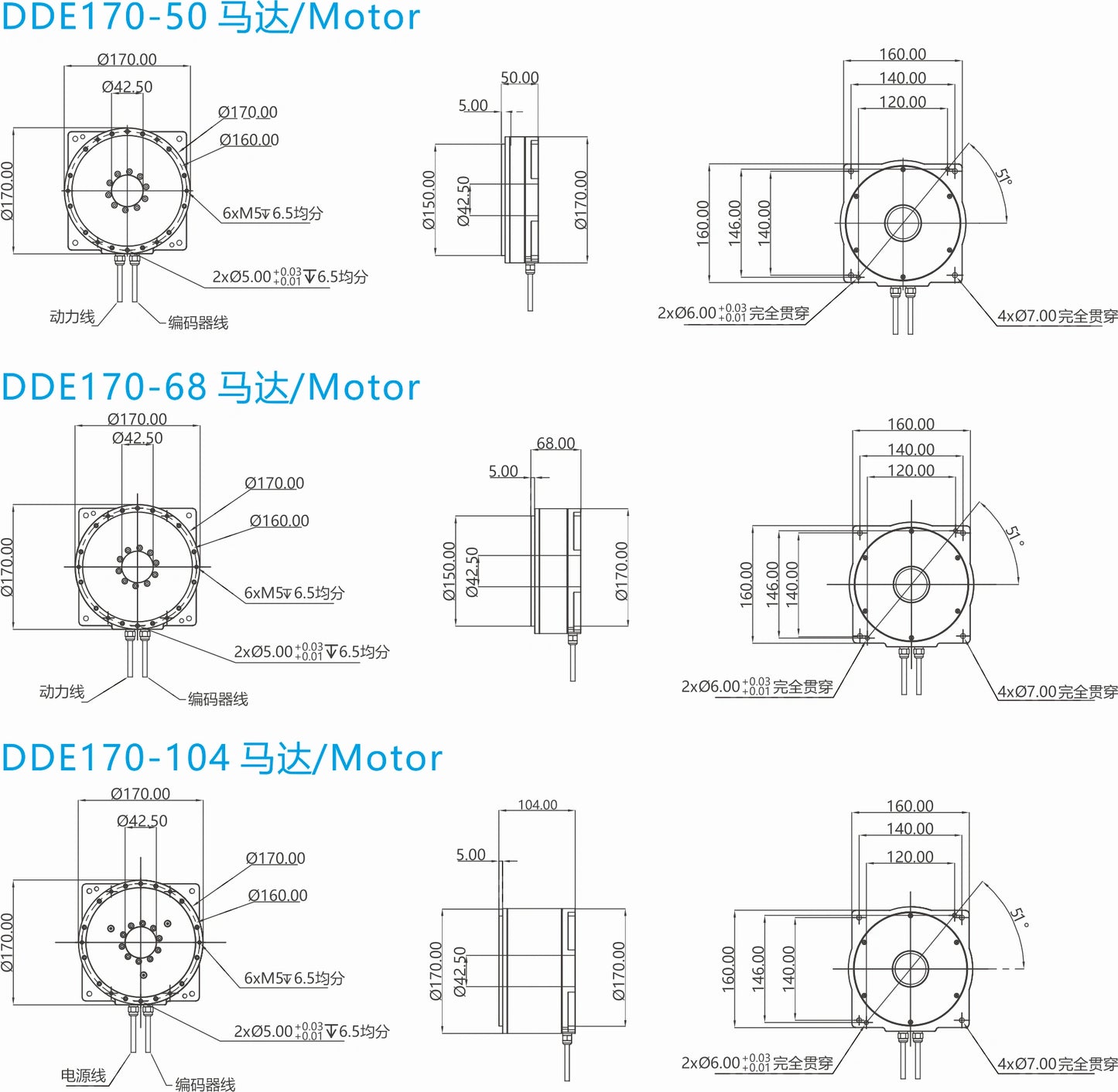 Ticbel Dde170 Series Gearless Drive with Zero Backlash and High Rigidity