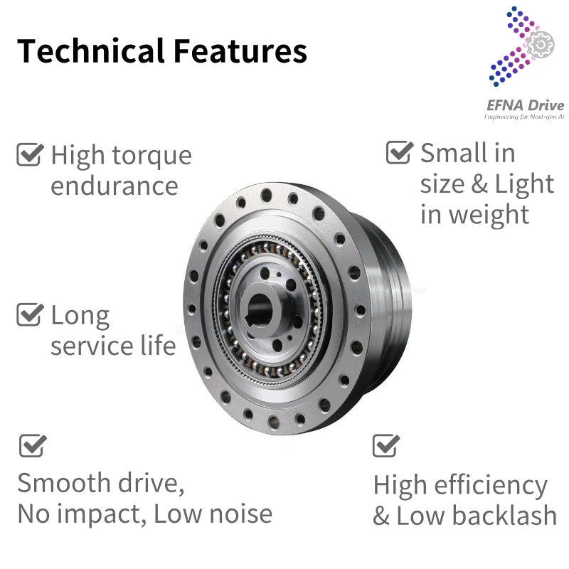 EFNA Drive High Precision Low Backlash Harmonic Reducer Harmonic Drive Gearbox for Robotics Application