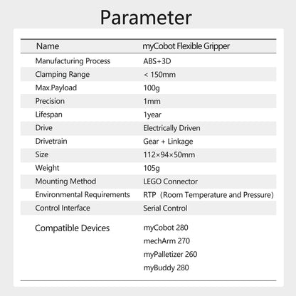 myCobot Flexible Gripper for myCobot/myPalletizer/mechArm/myBuddy