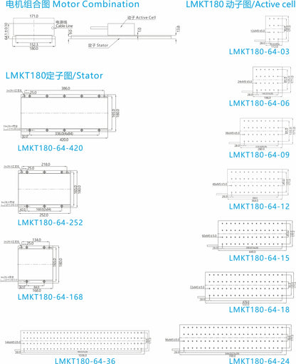 Ticbel Durable LMKT180-64 Series Linear Motor for Continuous Thrust Performance