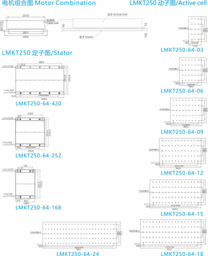 Ticbel LMKT250-64 Iron Core Linear Motor | High Thrust Industrial