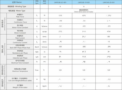 Ticbel LMVC40 Series