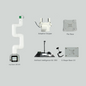 Elephant Robotics myCobot 280 M5Stack 2023 - 6 DOF Collaborative Robot ( Dual Screen Version)