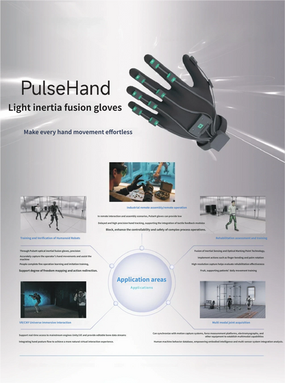 PulseH OG0002 Opto-Inertial Fusion Motion Capture Glove