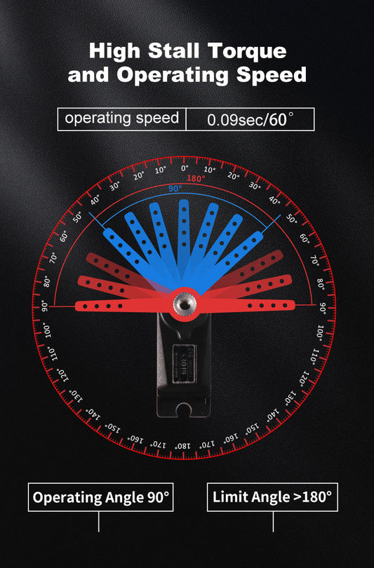 RC Car Servo CYS S3019MG 17g 0.09sec High Speed 25T Micro Mini Metal Gear Servo for RC Helicopter & Airplane