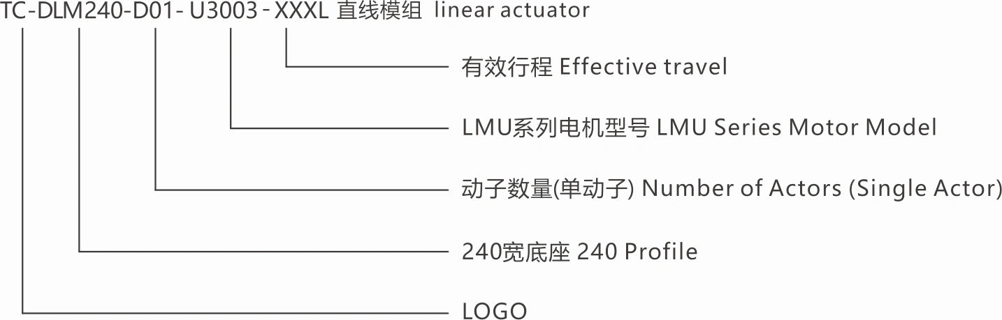 Ticbel TC-DLM240 semi-closed linear module