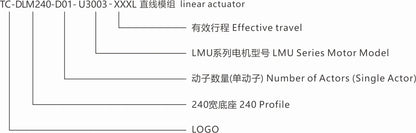 Ticbel TC-DLM240 semi-closed linear module