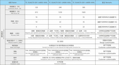 Ticbel TC-DLM270 semi-closed linear module