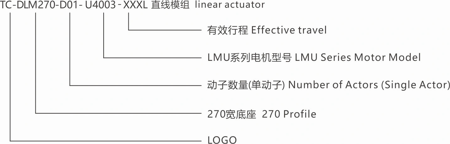 Ticbel TC-DLM270 semi-closed linear module