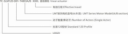 Ticbel TC-SLM120 Straight Modules