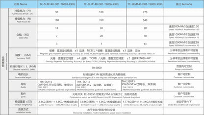Ticbel TC-SLM140 Straight Modules