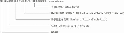 Ticbel TC-SLM140 Straight Modules