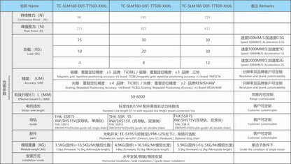 Ticbel TC-SLM180 Straight Modules