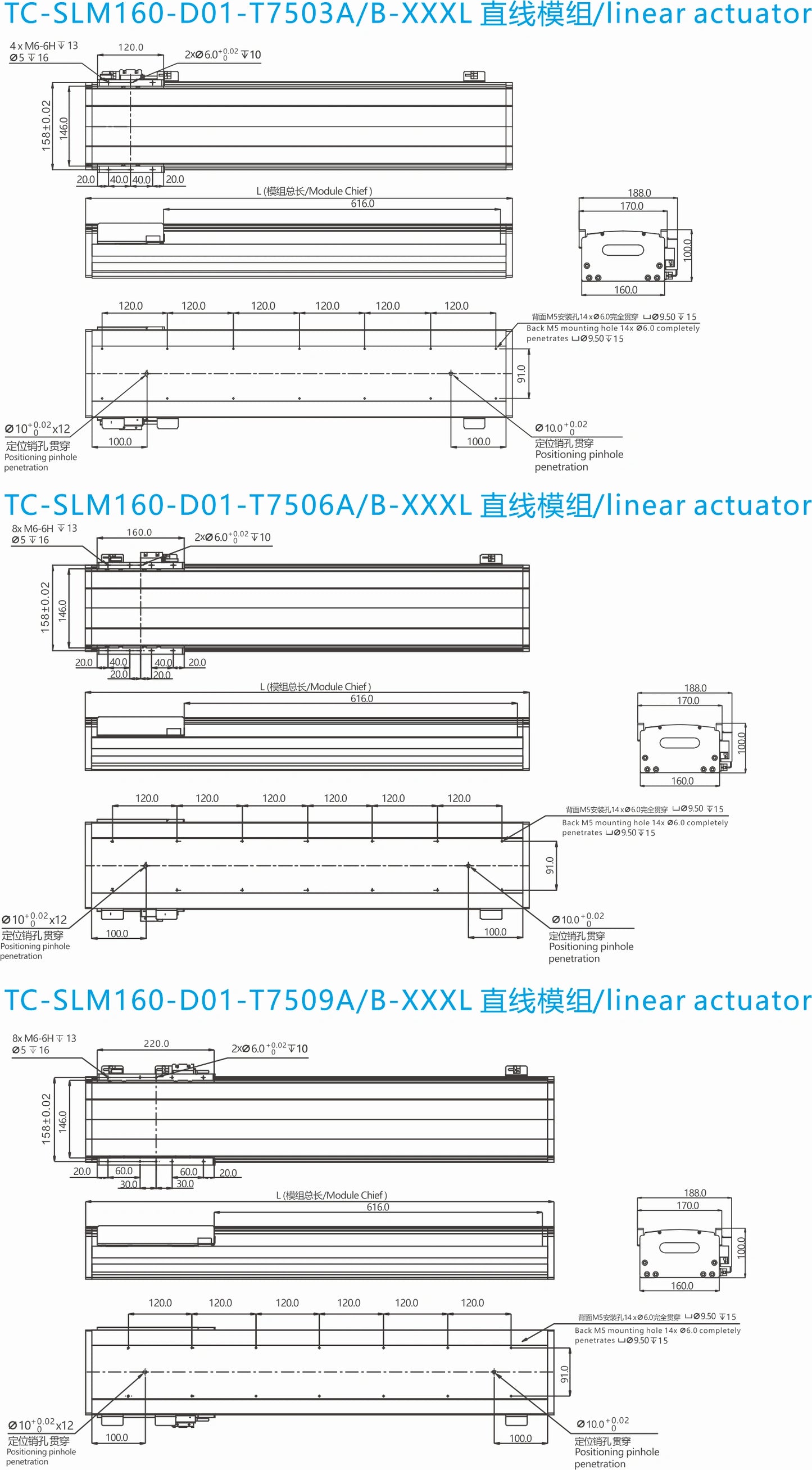 Ticbel TC-SLM180 Straight Modules