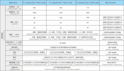 Ticbel TC-SLM248 Straight Modules