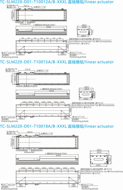 Ticbel TC-SLM220 Straight Modules