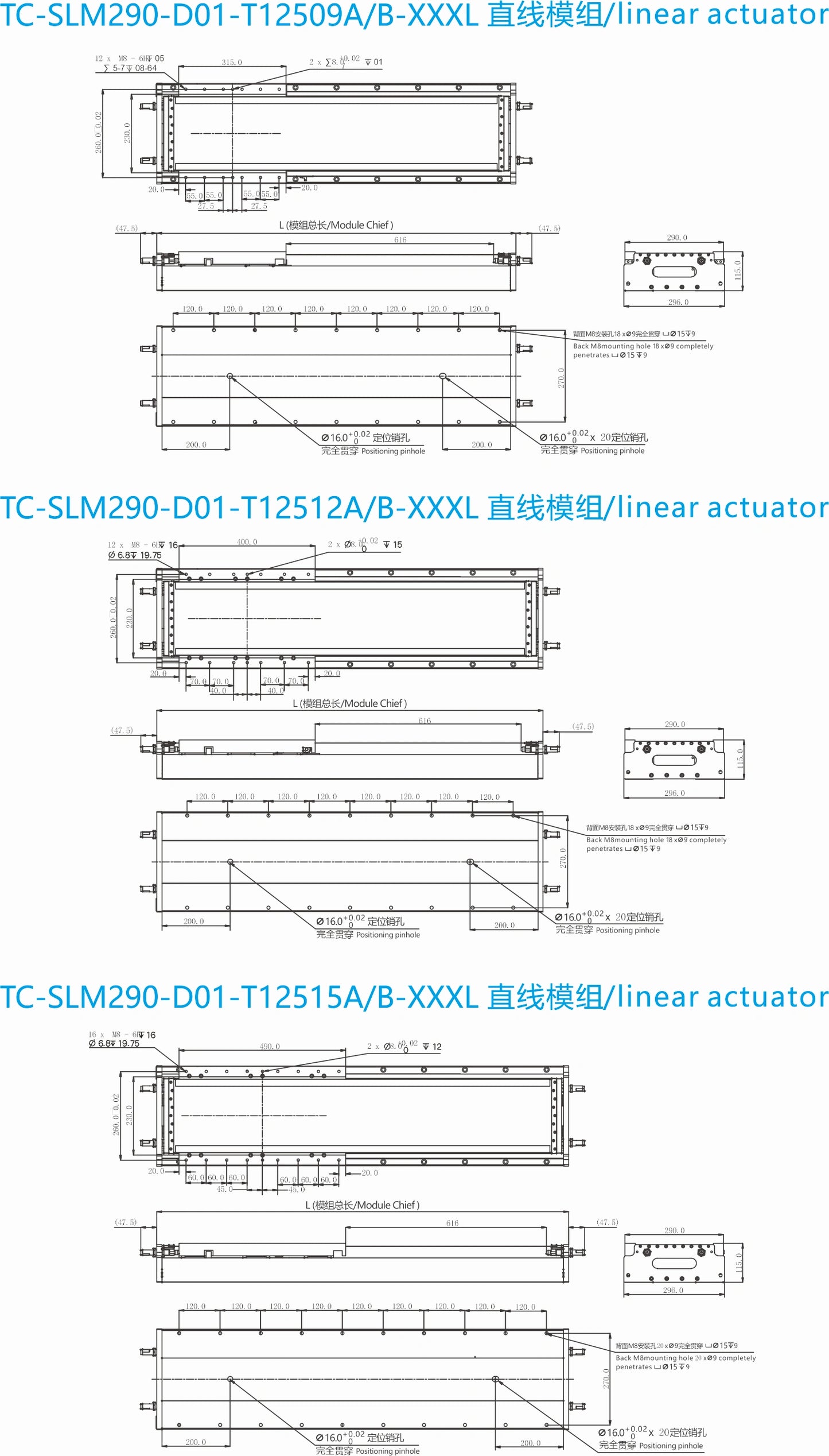 Ticbel TC-SLM290 Straight Modules