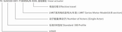 Ticbel TC-SLM330 Straight Modules