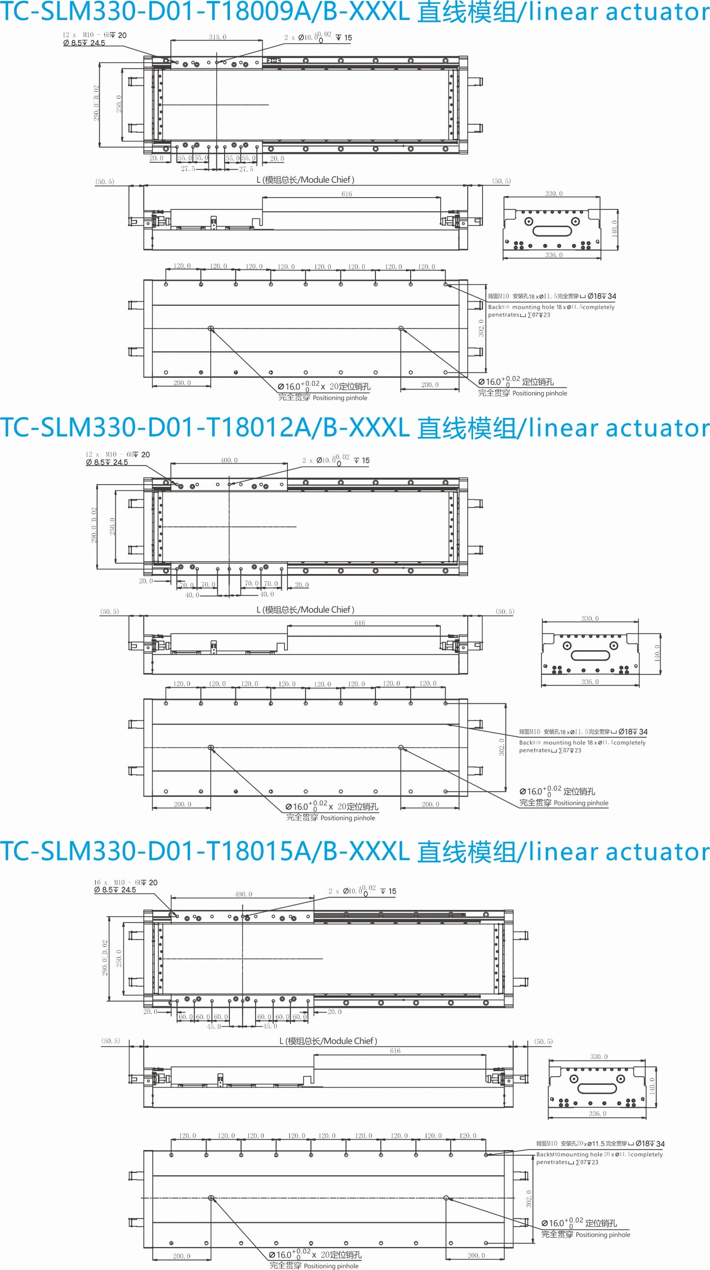 Ticbel TC-SLM330 Straight Modules