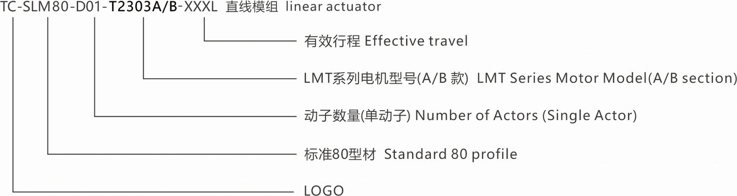 Ticbel TC-SLM80 Straight Modules