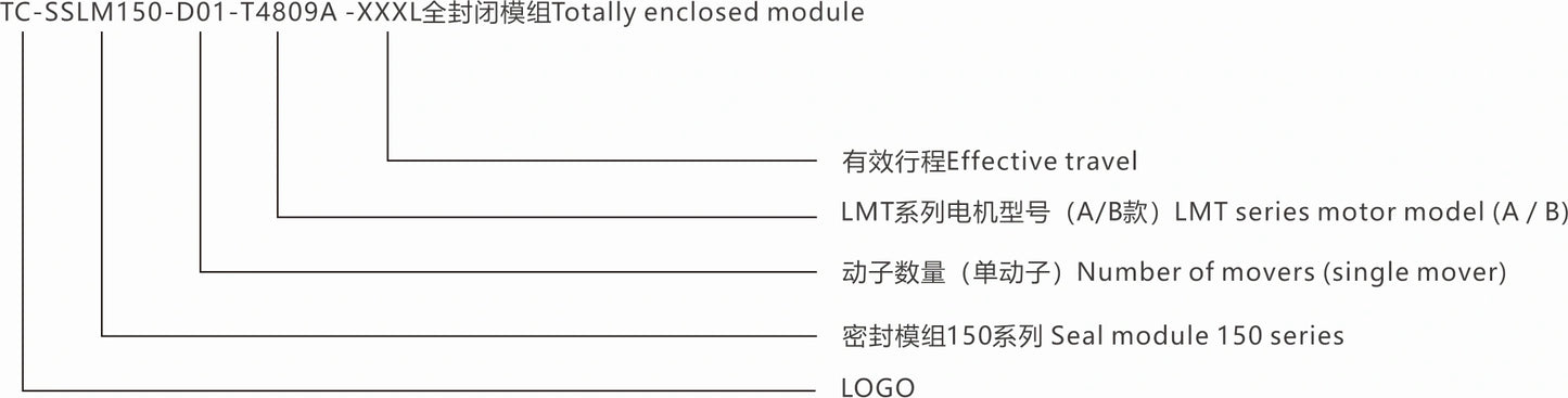 Ticbel TC-SSLM150 fully enclosed linear module