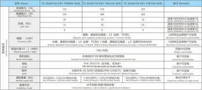 Ticbel TC-SSLM150 fully enclosed linear module