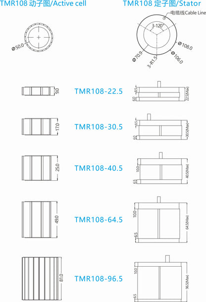 Ticbel TMR108 Torque Motor Series
