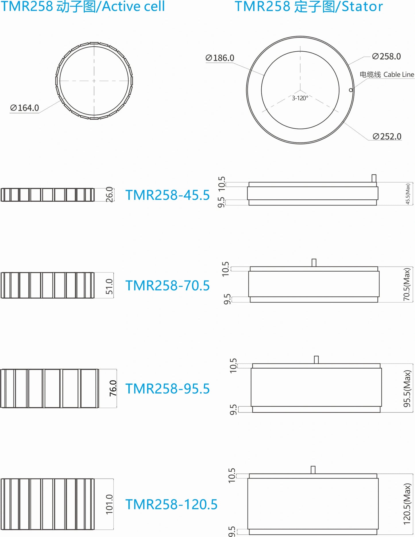 Ticbel TMR258 Torque Motor Series