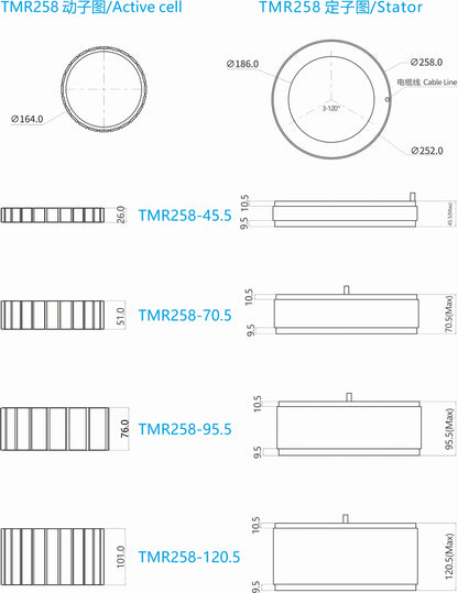 Ticbel TMR258 Torque Motor Series