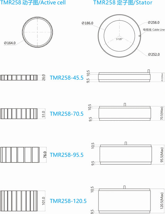 Ticbel TMR258 Torque Motor Series