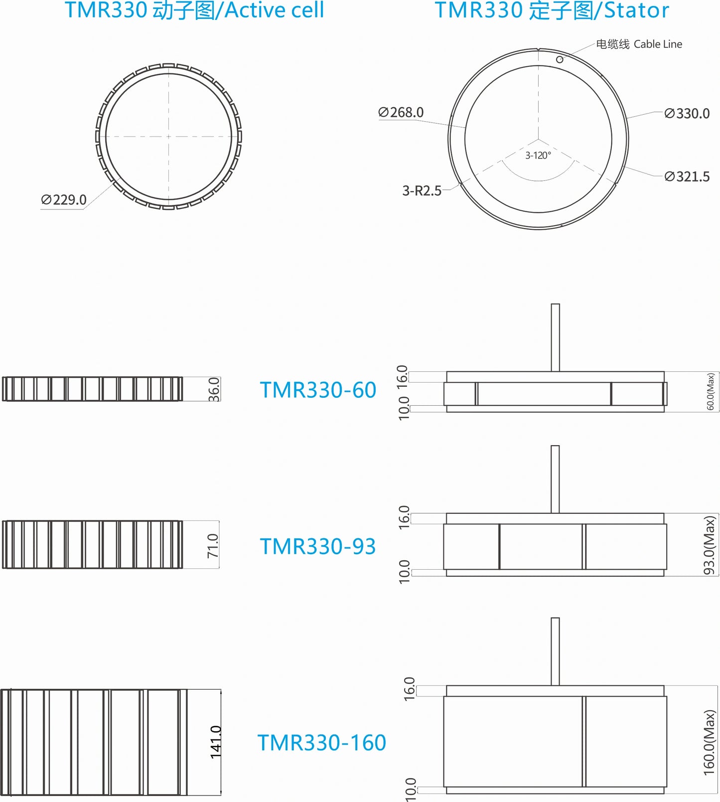 Ticbel TMR330 Torque Motor Series