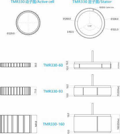 Ticbel TMR330 Torque Motor Series