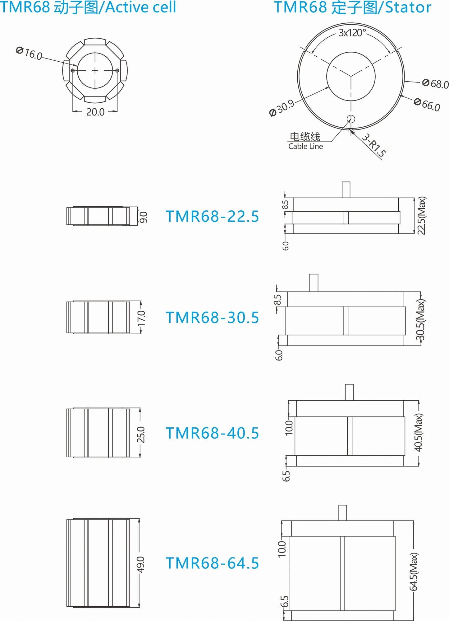 Ticbel TMR68 Torque Motor Series