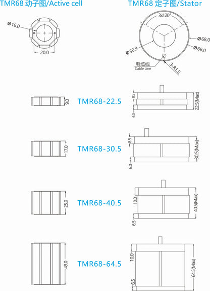 Ticbel TMR68 Torque Motor Series