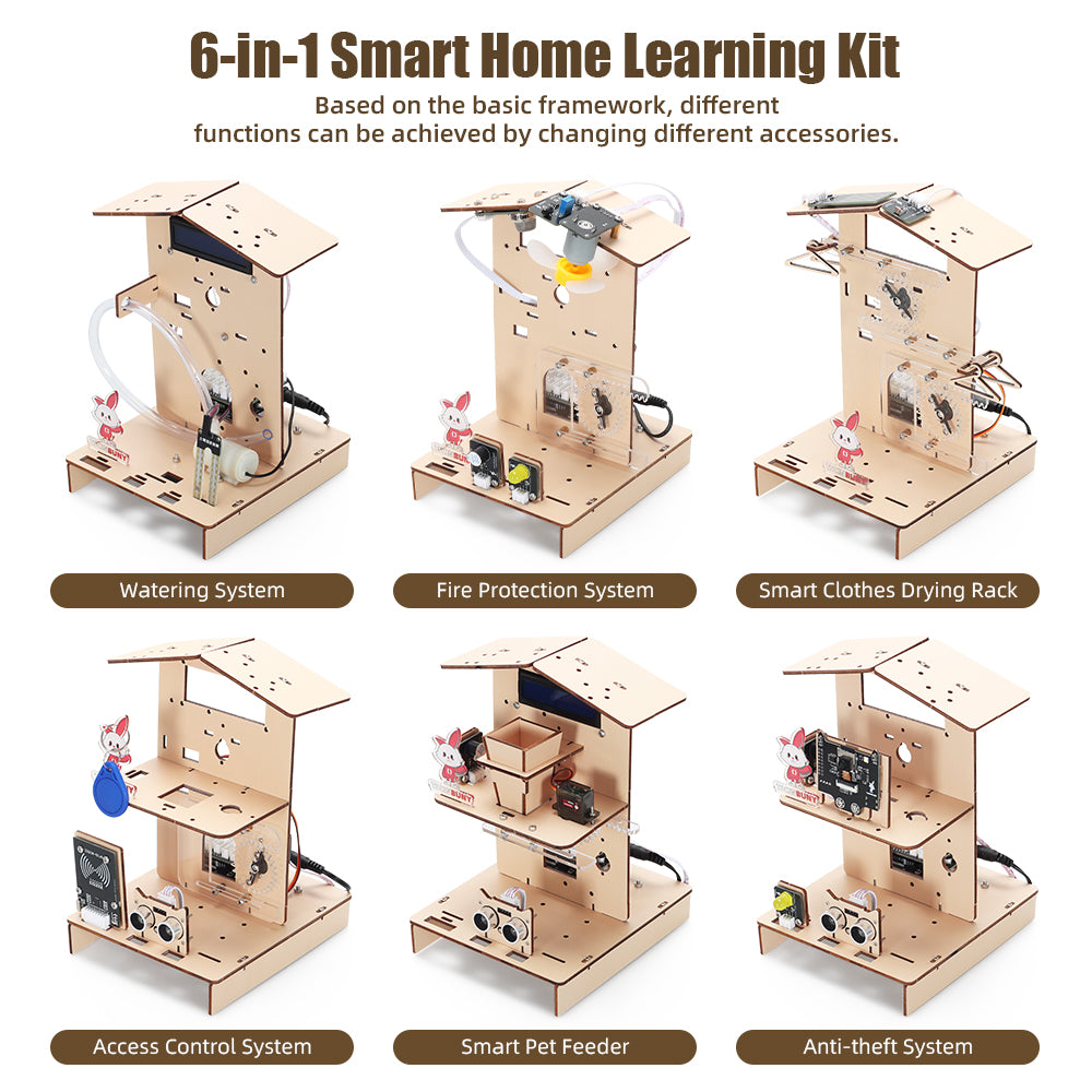 Tscinbuny ZYA0234 Starter Kit for Smart Home Projects – STEM Education Solution with Teaching Resources for Arduino DIY Robotics
