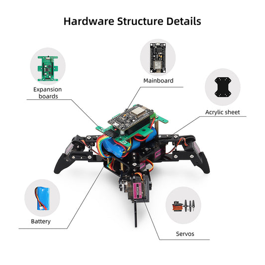 Tscinbuny ZYC0075 Smart Robot Car Kit with Wireless Control – Open-Source Quadruped Robotics Starter Kit for STEM Education & School Projects