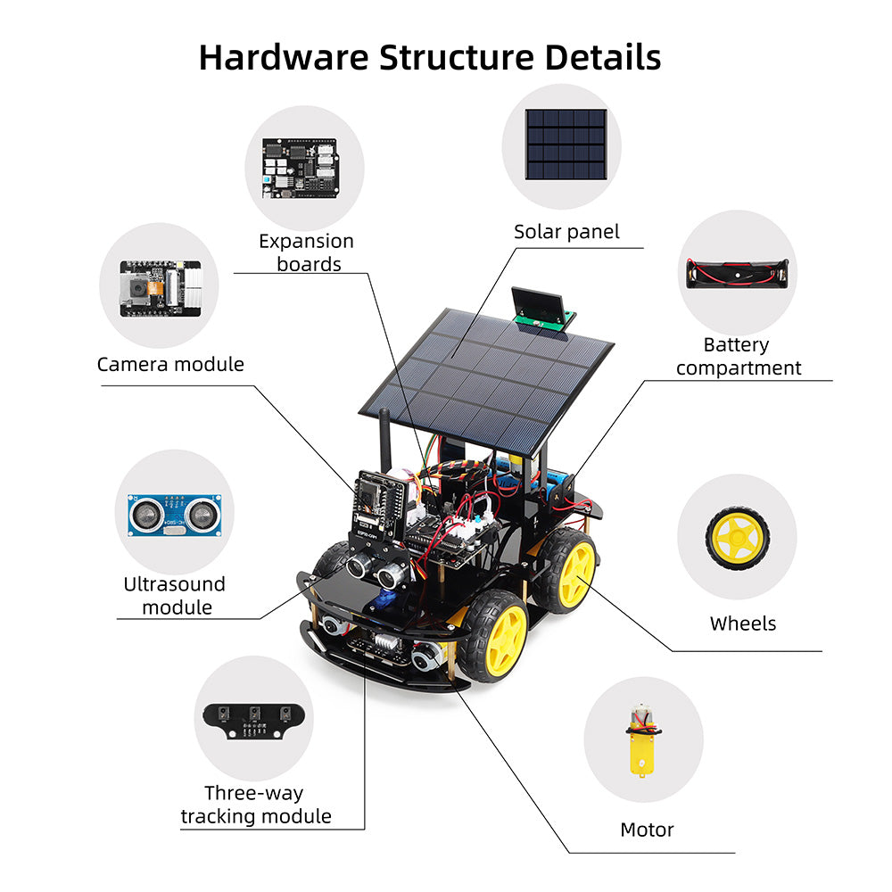 Tscinbuny ZYC0108 Smart Robot Car Kit with ESP32-CAM & Solar Panels – Ultrasonic Obstacle Avoidance STEM Educational Robotics Project for Arduino Learning