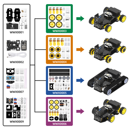 Tscinbuny WWX0001 Smart Robot Car Kit with 4WD Electronic Chassis – DIY Manufacturing Tool Kit with Battery Box for Arduino Projects