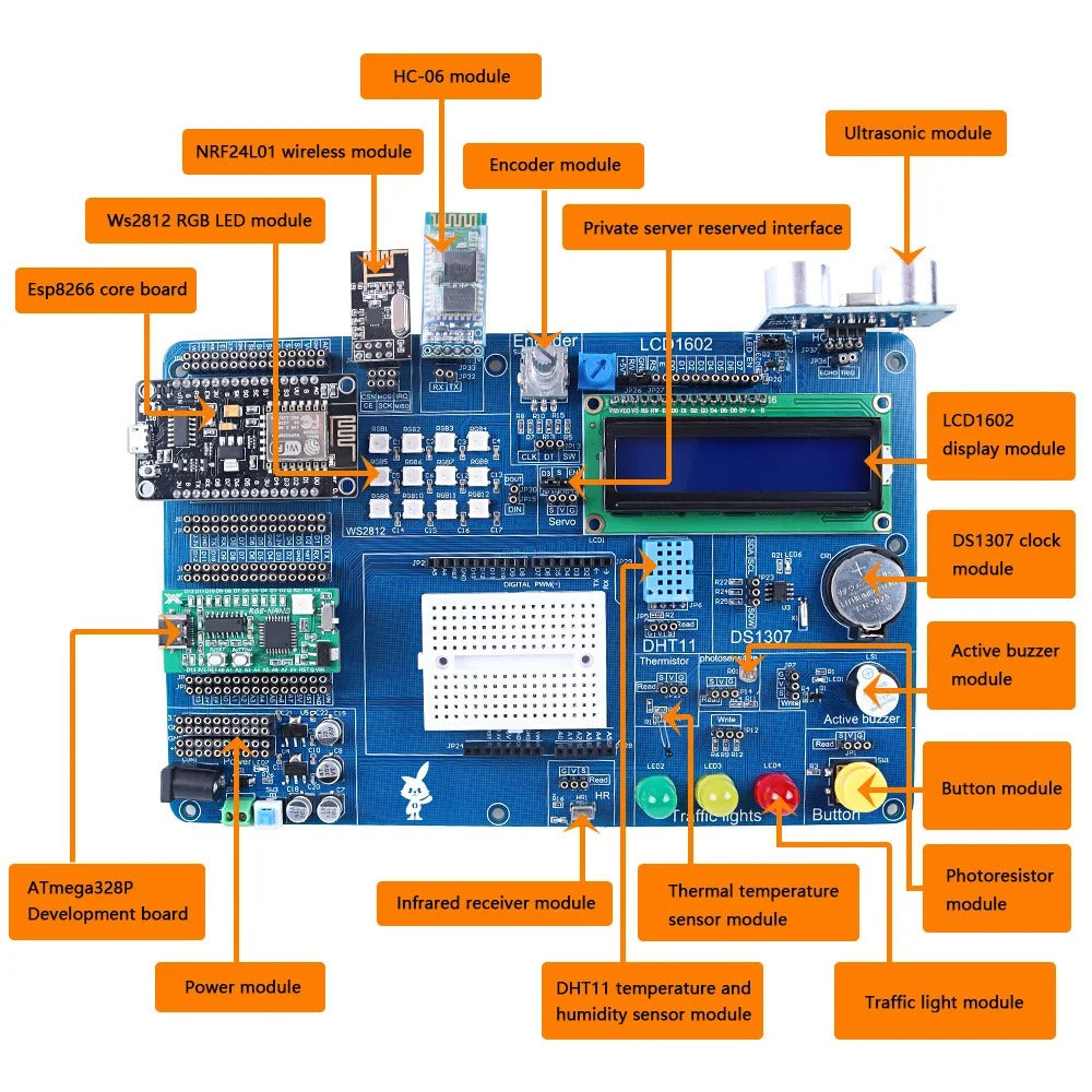 Tscinbuny ZYA0031 Starter Kit for IoT Programming – C/C++ Training Kit with ESP8266, ESP32, NANO & AVR Development Boards (PDF Tutorial Included)