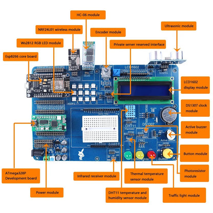 Tscinbuny ZYA0031 Starter Kit for IoT Programming – C/C++ Training Set with NANO, ESP8266, ESP32 & AVR Development Boards (PDF Tutorial Included)