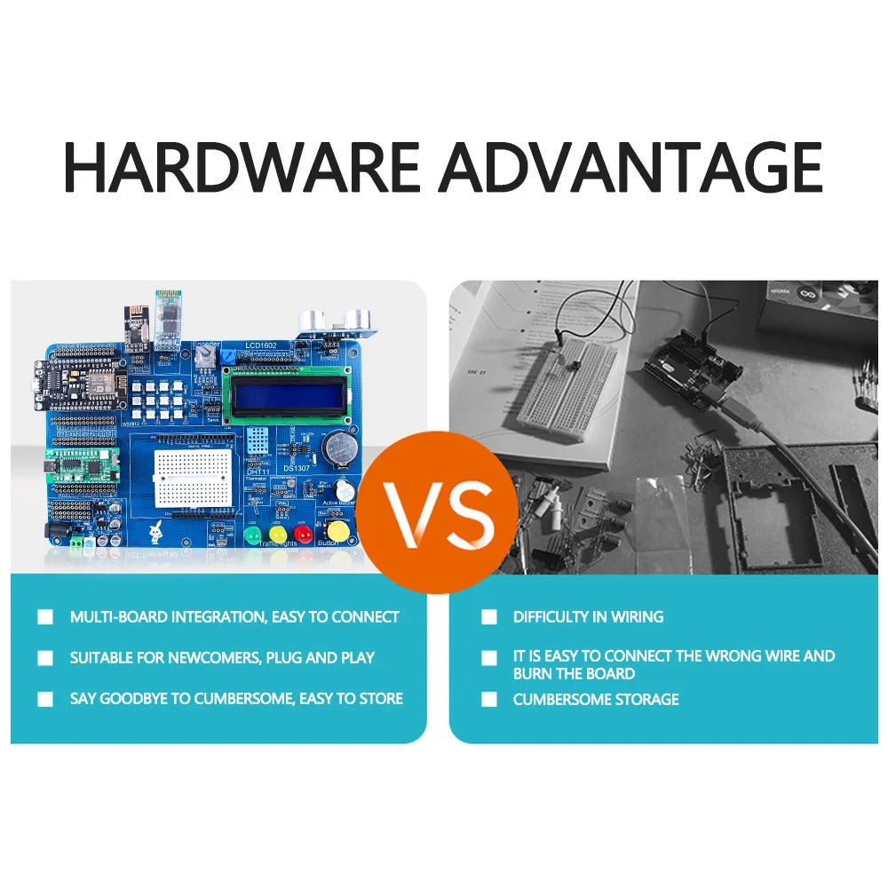 Tscinbuny ZYA0031 Starter Kit for IoT Programming – C/C++ Training Set with NANO, ESP8266, ESP32 & AVR Development Boards (PDF Tutorial Included)
